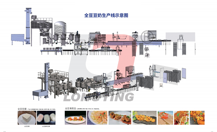 龍應(yīng)全豆豆?jié){生產(chǎn)線