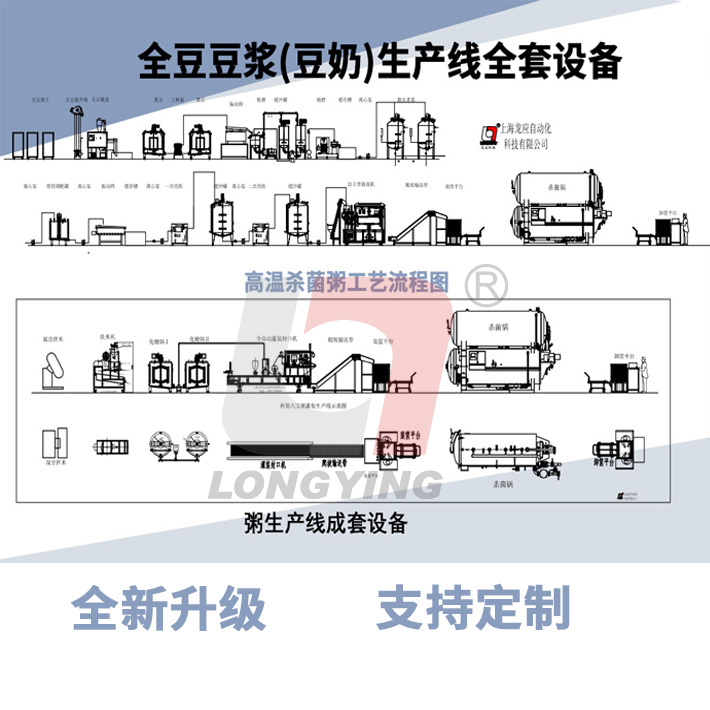 全豆豆漿生產線