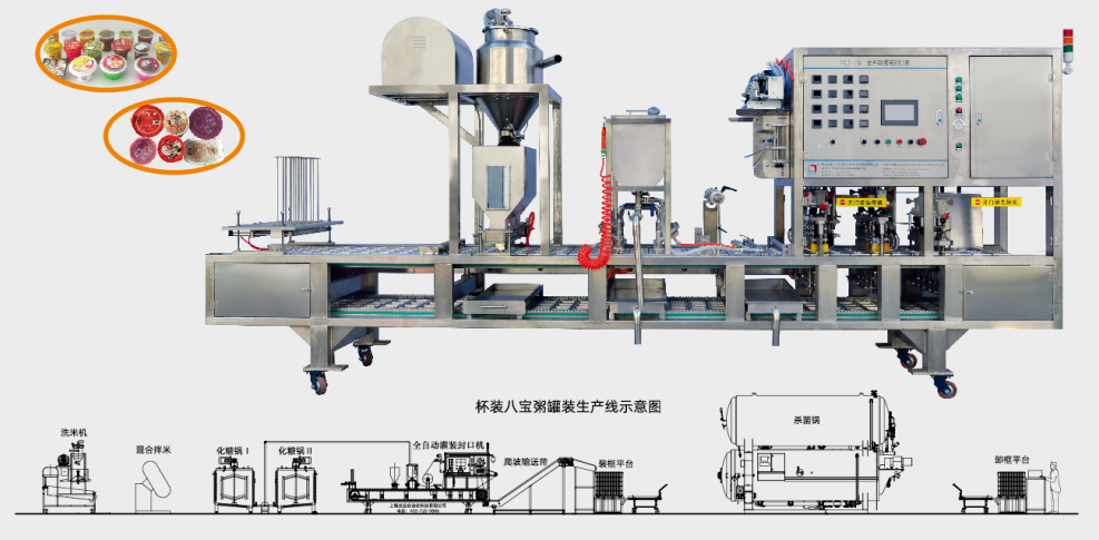 龍應(yīng)早餐粥全自動灌裝封口機(jī)