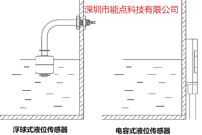 1678065669168244.jpg 電容、浮球-帶標(biāo)1.jpg
