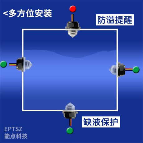 缺液檢測自動加水等功能是如何實現(xiàn)的呢？
