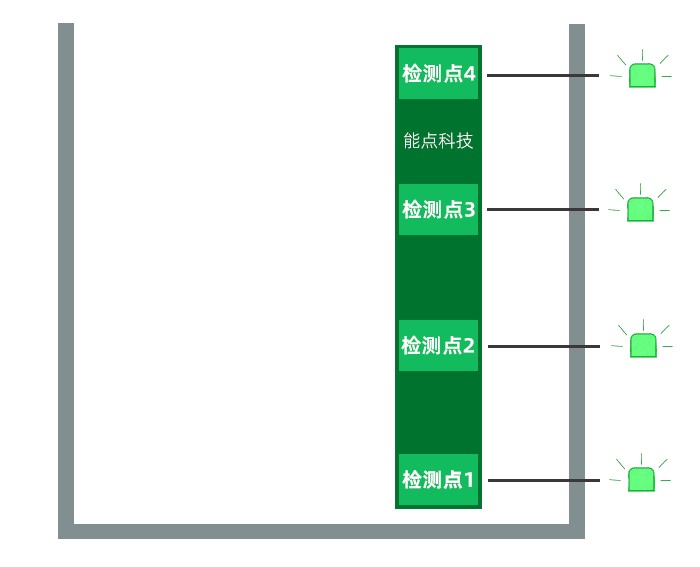 1686018274175944.gif 電容式多點(diǎn).gif