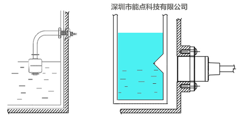 非接觸式液位傳感器是否可以替代浮球開(kāi)關(guān)