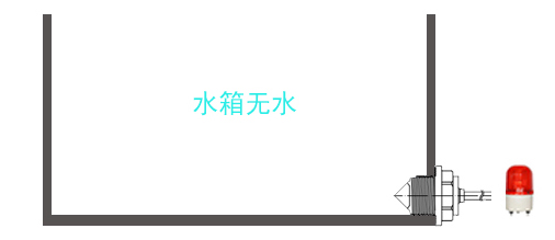 凈水器缺水保護功能如何實現(xiàn)？