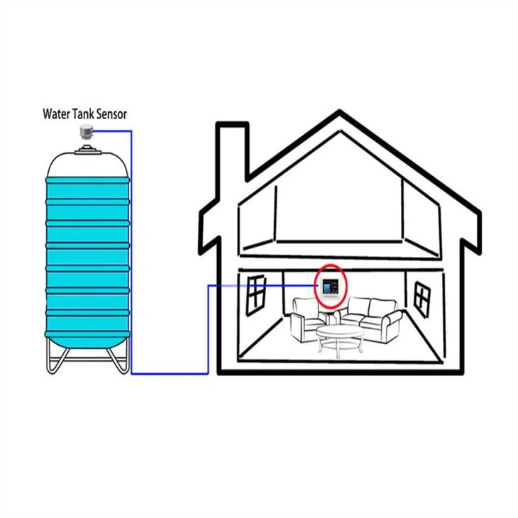Ultrasonic level sensor -Smart TLC-2101WL