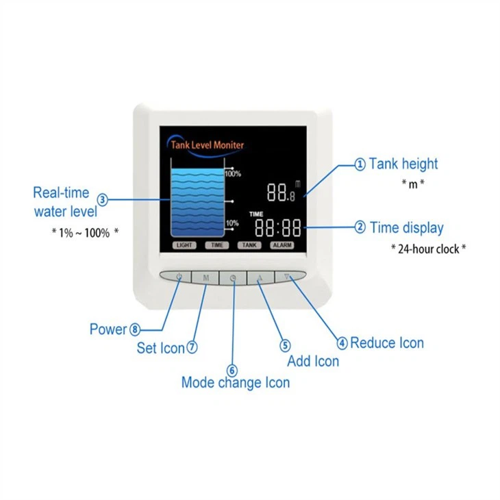 Ultrasonic level sensor -Smart TLC-2101WL