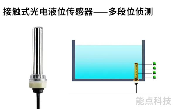如何實(shí)現(xiàn)多個(gè)液位檢測(cè)