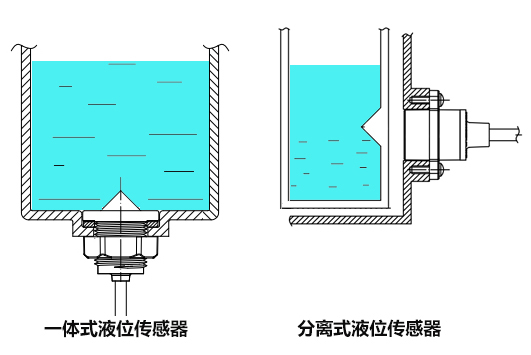 寵物飲水機(jī)如何檢測缺水并報警？